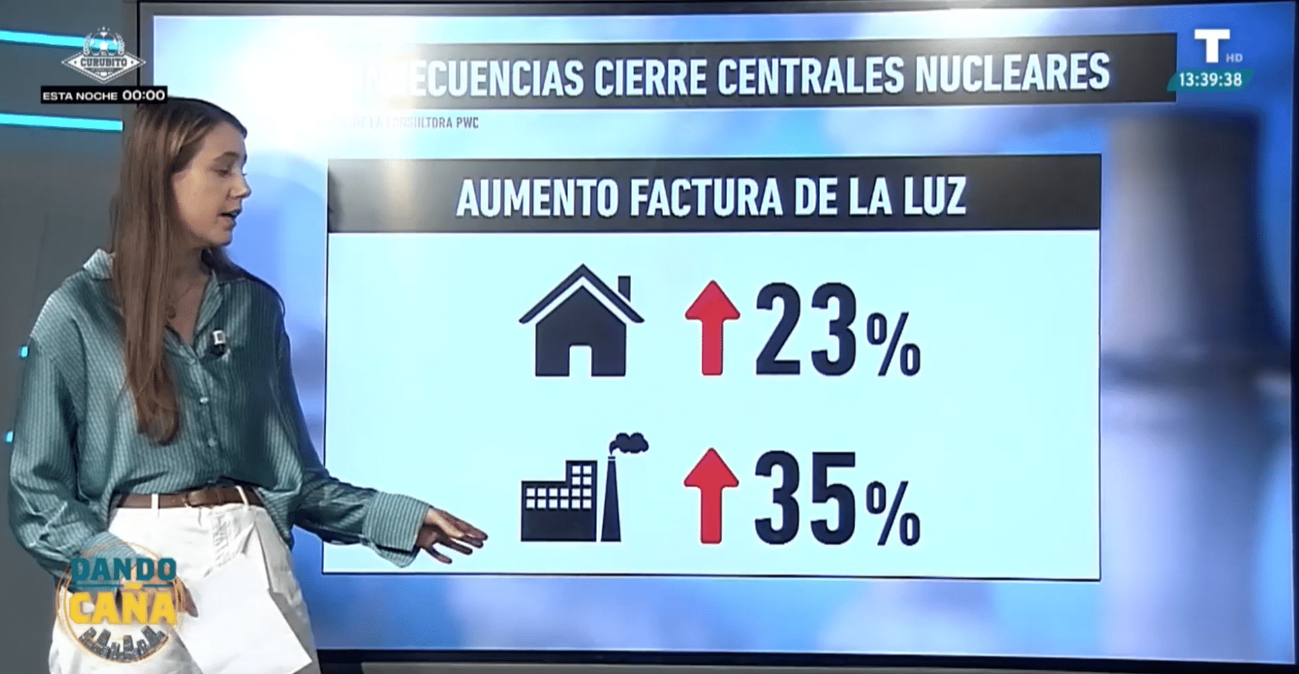 El cierre de las centrales nucleares provocaría una subida de la luz