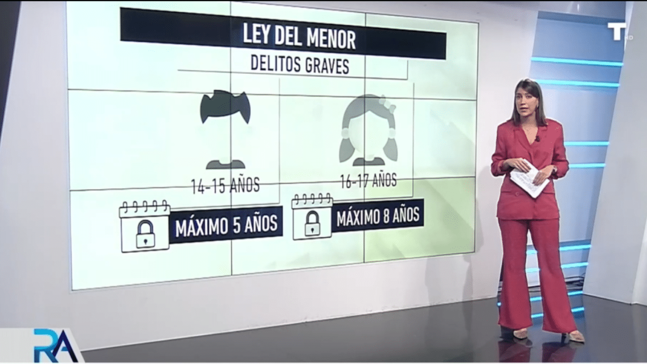 ¿Matar sale gratis si eres menor? Estas son las medidas que aplicarán a los asesinos del piso tutelado de Badajoz