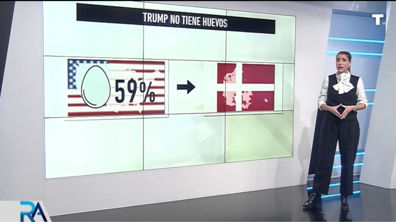 No hay huevos en EE. UU.: Trump recurre a Dinamarca y los precios se disparan un 25% en España