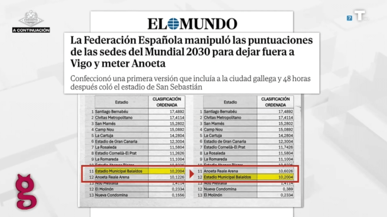 Manipulación en las sedes del mundial 2030