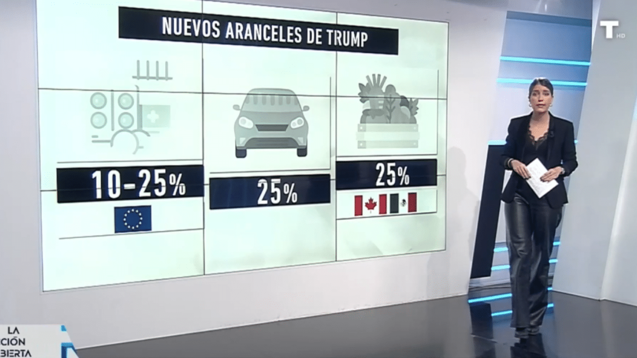 Cuenta atrás para el día-D de Trump: Estos son los aranceles que entrarán en vigor el 2 de abril