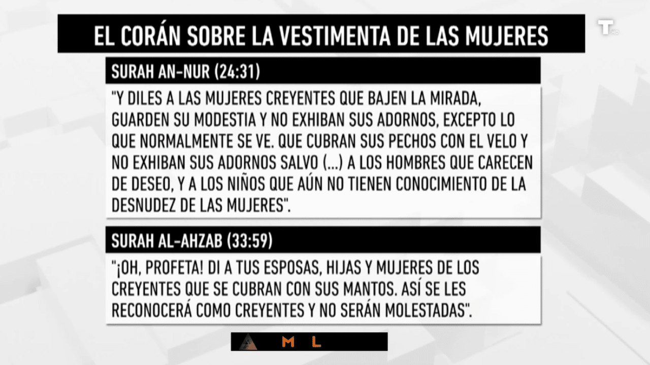 ¿Qué dice el Corán sobre el hiyab?