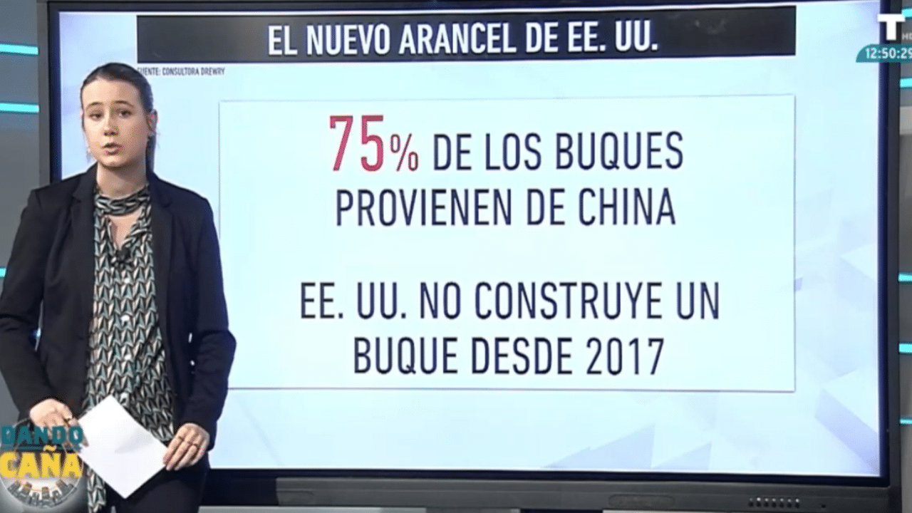 GUERRA COMERCIAL | La VERDADERA REVOLUCIÓN arancelaria de TRUMP a barcos chinos