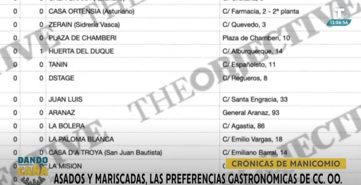 Unos hackers roban la información de CCOO: sabemos cuáles son los restaurantes y marisquerías preferidos