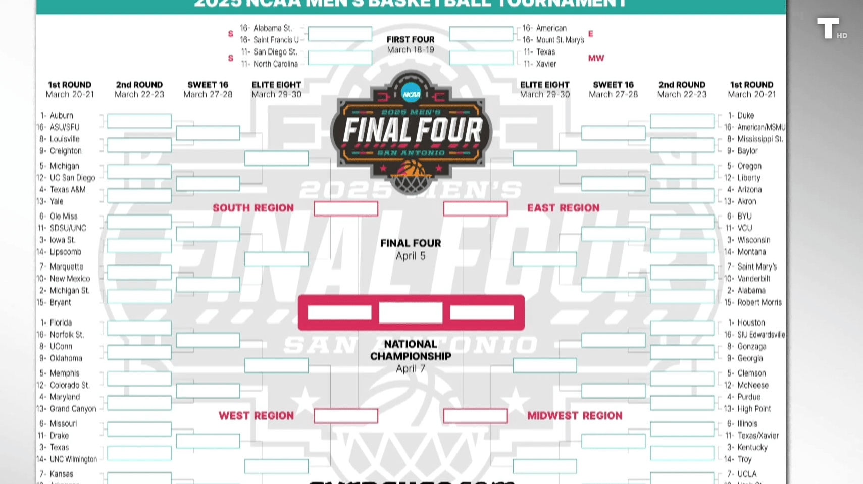 UCLA y las ‘Bruins’: ¿Favoritas en el March Madness?
