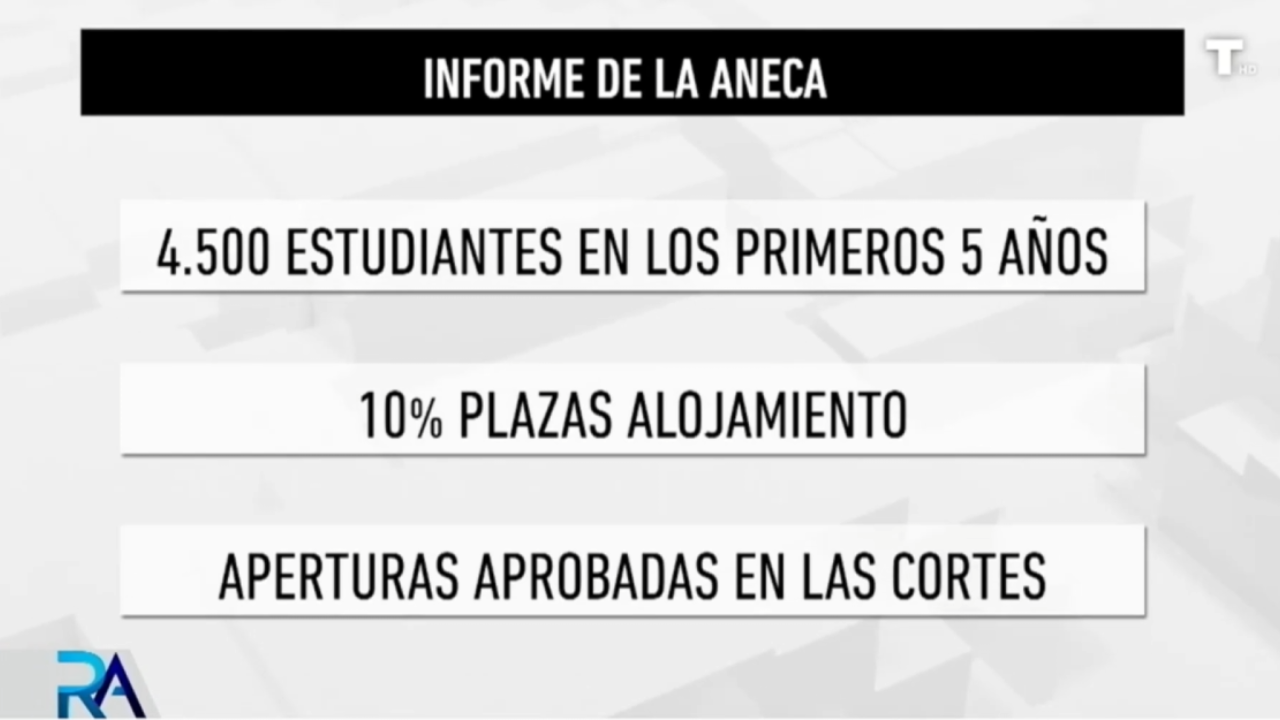ATAQUES a la universidad PRIVADA. Feijóo denuncia que hay más chiringuitos en el Gobierno de Sánchez