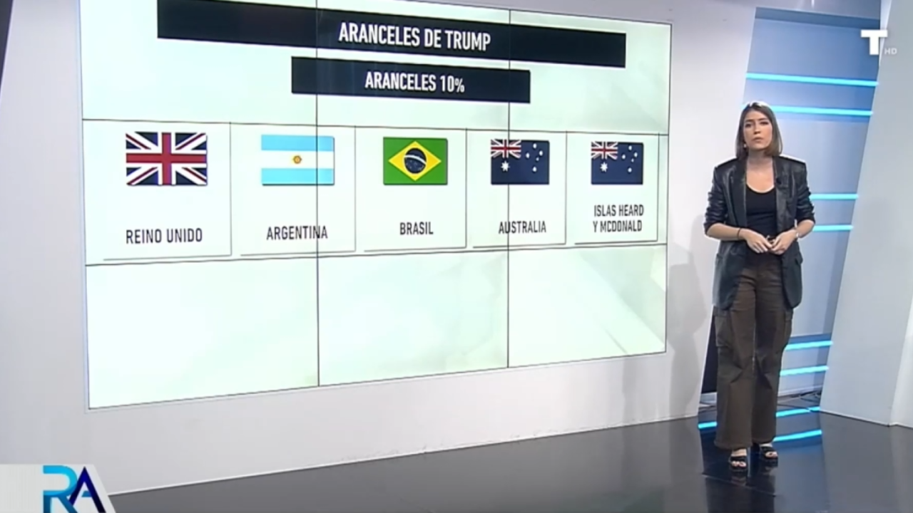 Guía para no perderse con los aranceles: Estos son los países más castigados y los que se libran