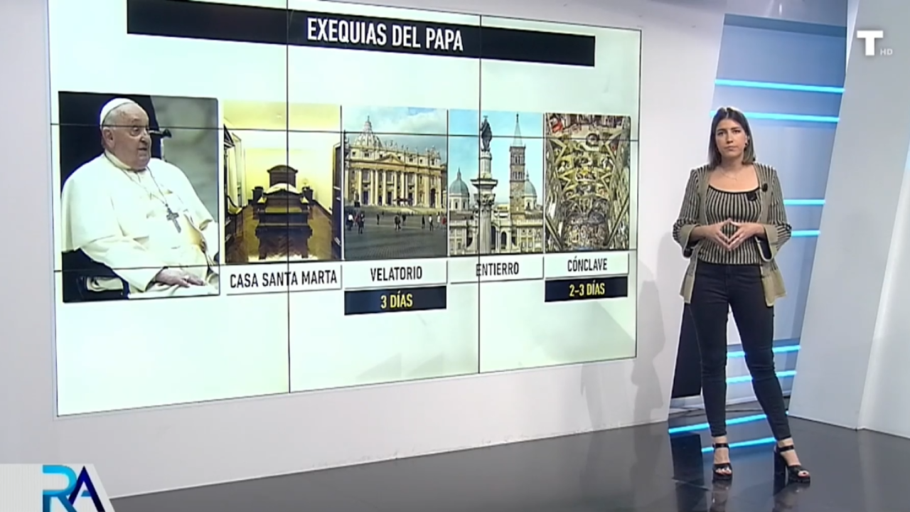 Cuándo habrá nuevo Papa y quiénes son los favoritos: guía para no perderse con el relevo de Francisco