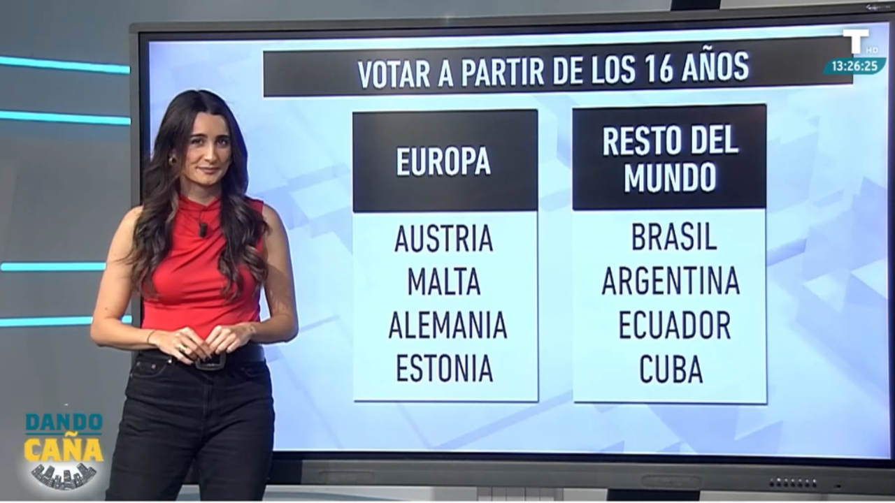Moncloa trabaja en una ley para permitir el voto a jóvenes de 16 años jóvenes