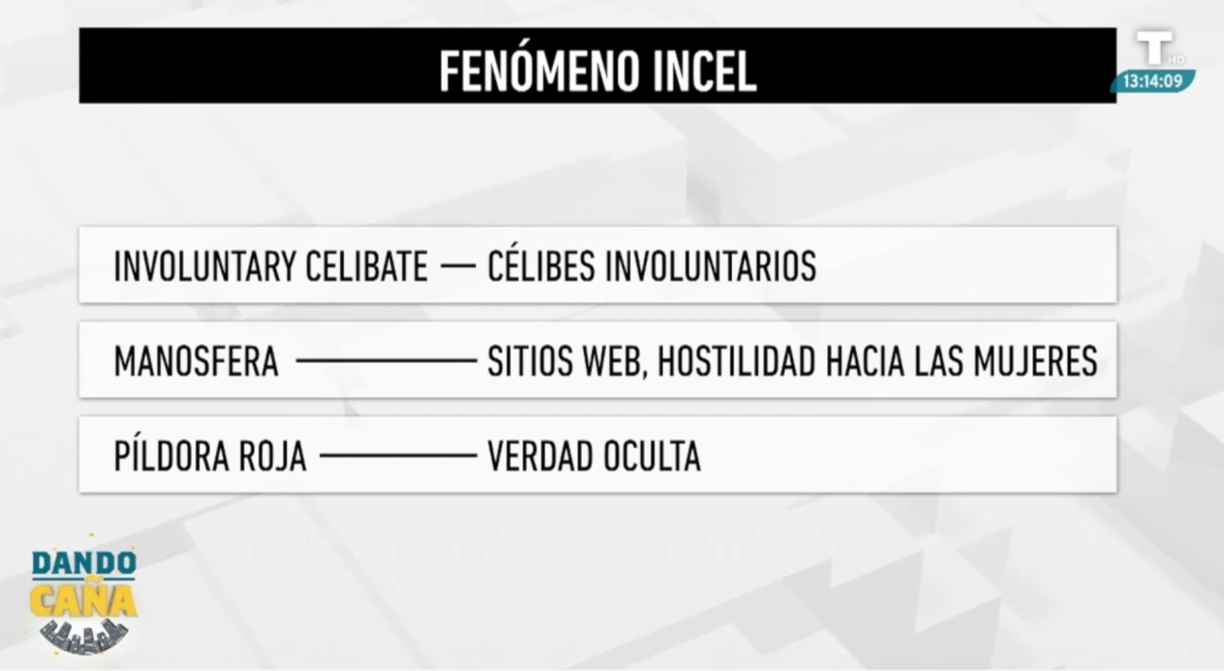 Qué es el fenomeno ‘Incel’ expuesto en la serie viral Adolescencia: los emoticonos usados en acoso escolar a través de las redes sociales