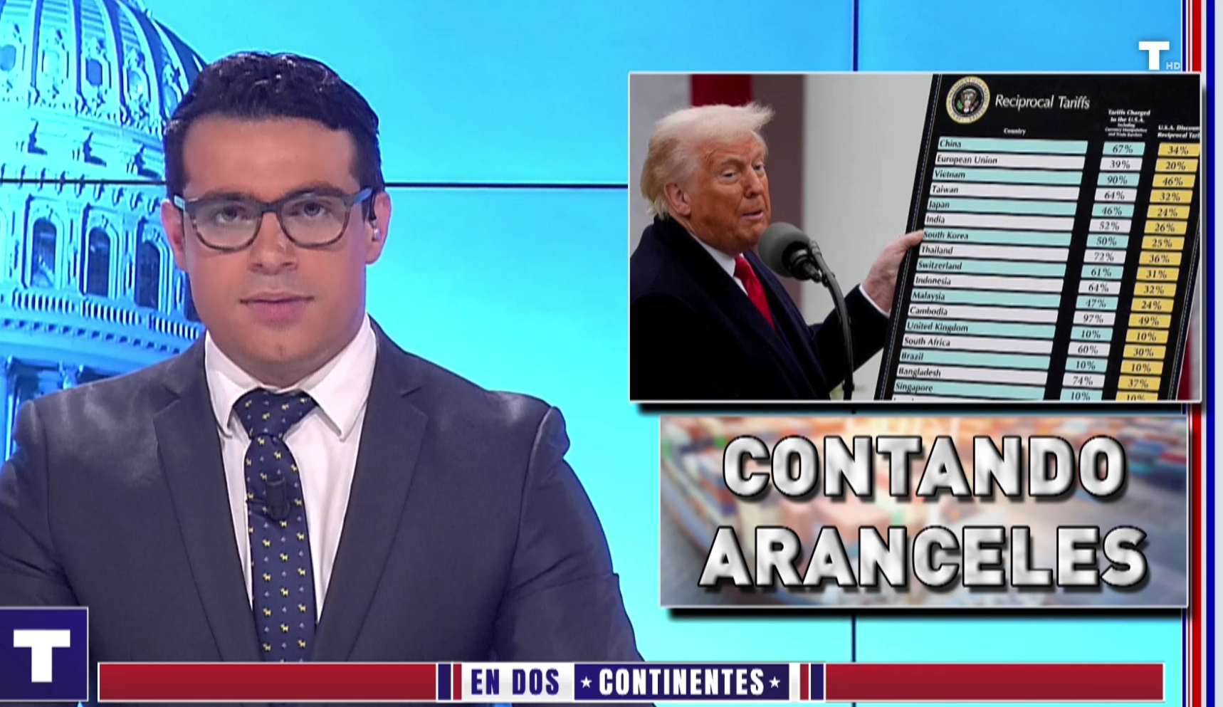 En Dos Continentes | Zelenski frena la propuesta de Trump y China ‘se queda sin cobertura’ | 24/04/25