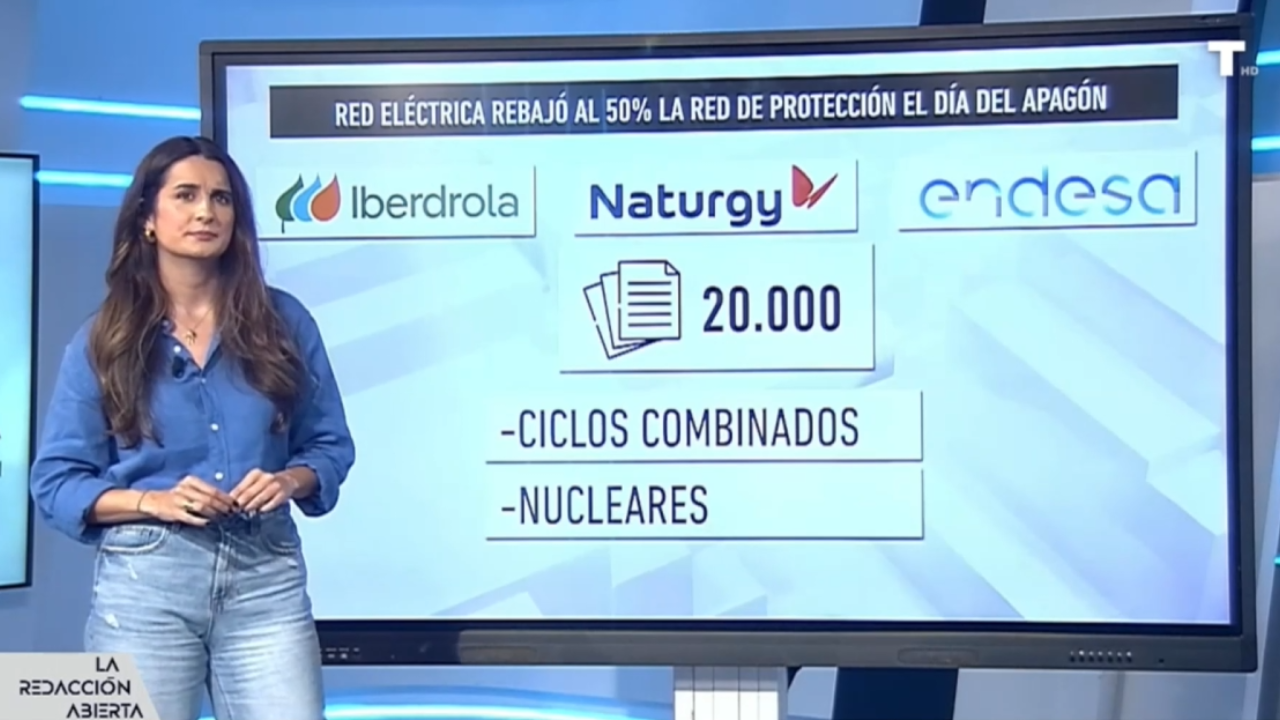 Nuevos datos revelan los riesgos que asumió Red Eléctrica el día del apagón por apostar por las renovables