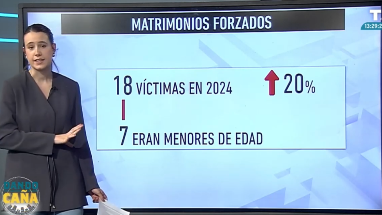Se disparan los matrimonios forzados en Cataluña