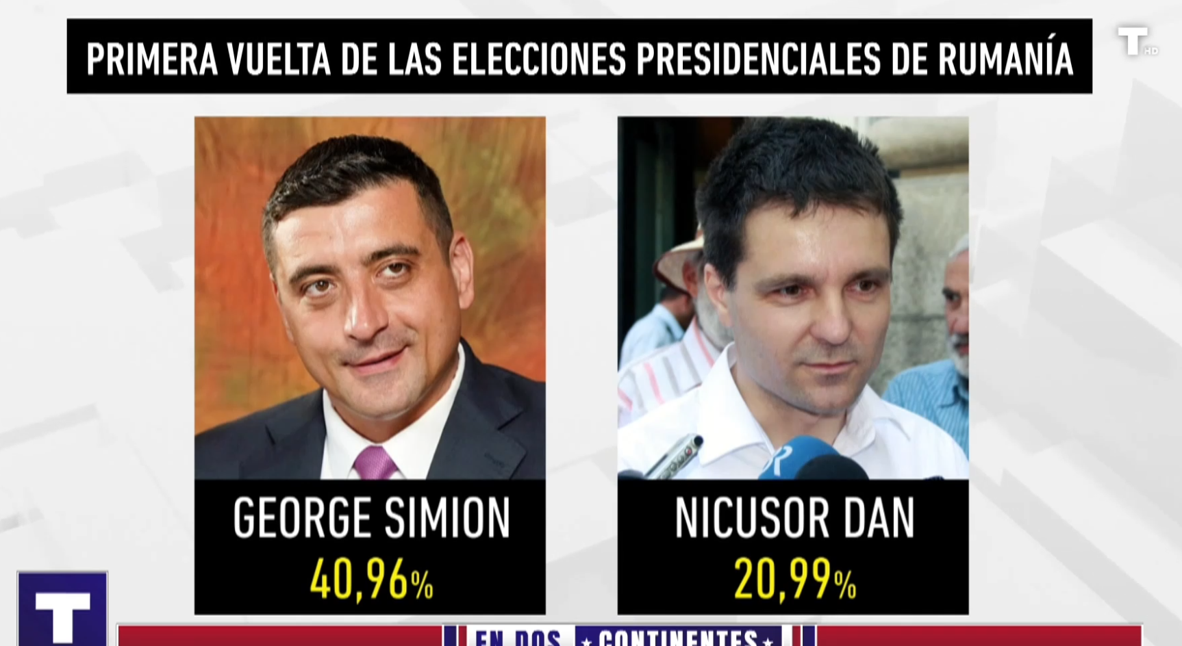 George Simion arrasa en las elecciones: ¿camino libre a la presidencia?
