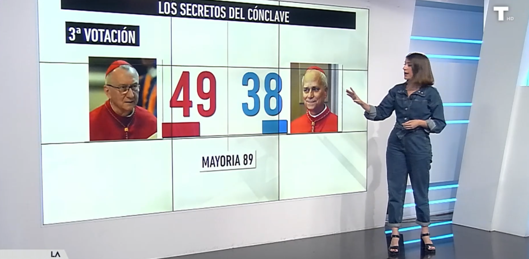 La ventaja de Parolin y el «milagro» de la cuarta votación: así fue el ‘sorpasso’ de León XIV
