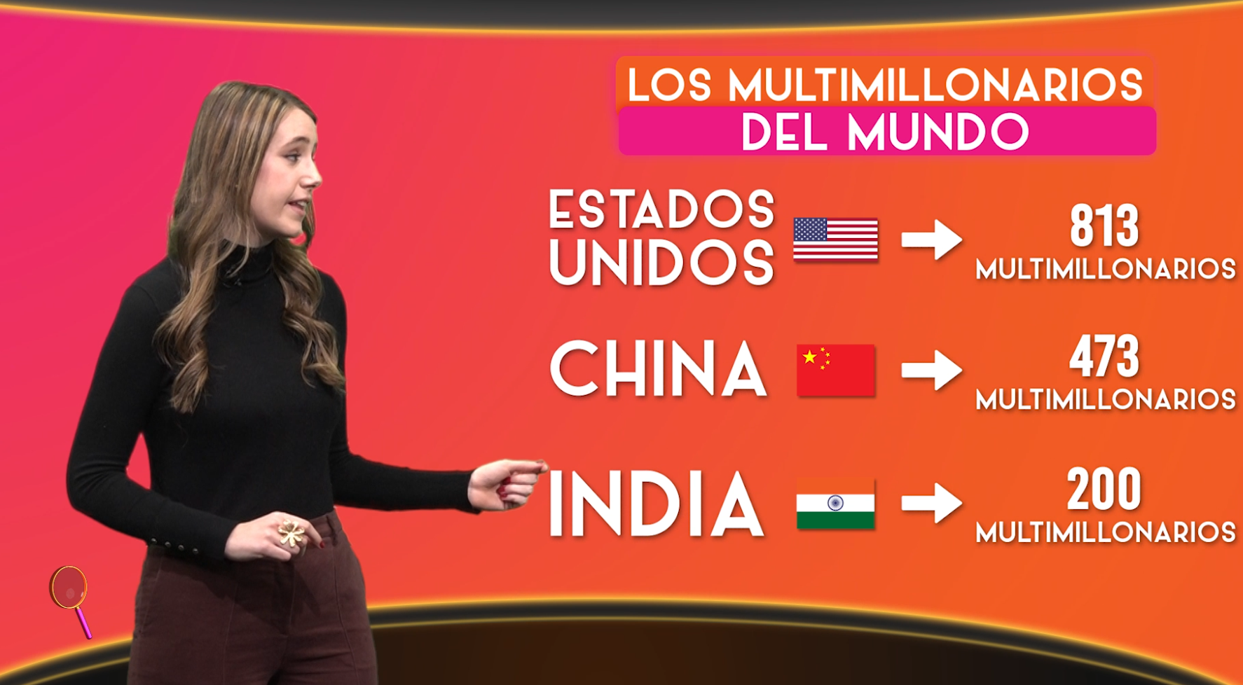 La Lupa | Las grandes fortunas del mundo | 25/05/25