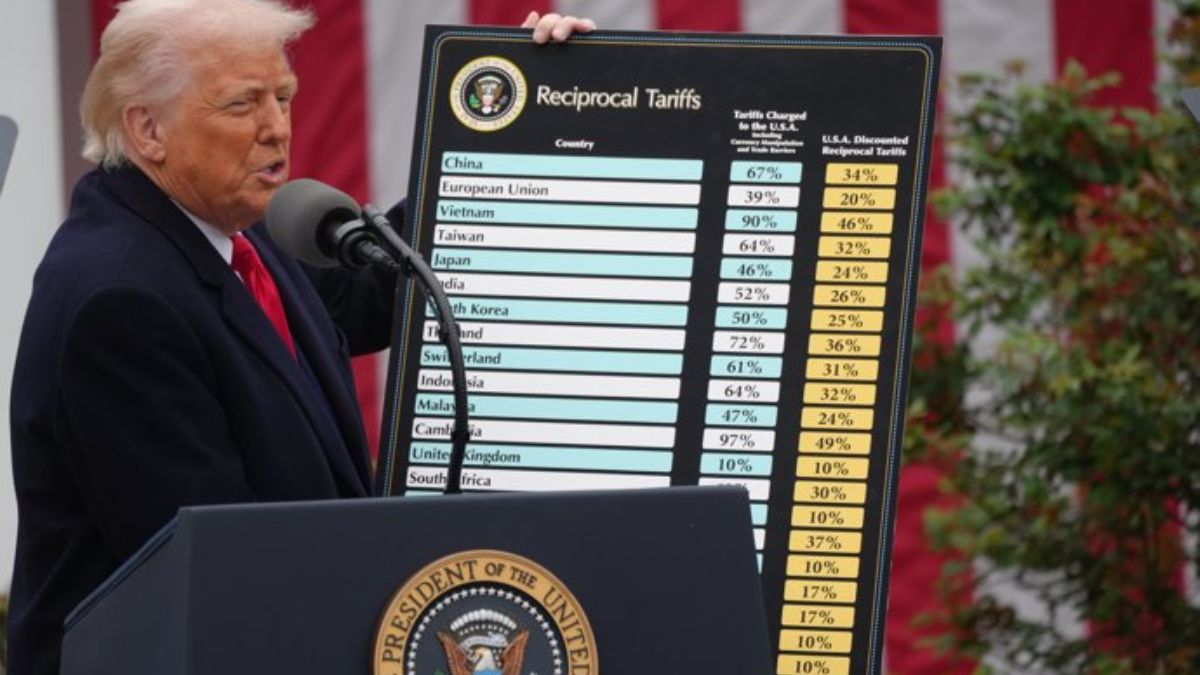 Un Tribunal estadounidense paraliza los aranceles de Trump, tras declararlos «ilegales»