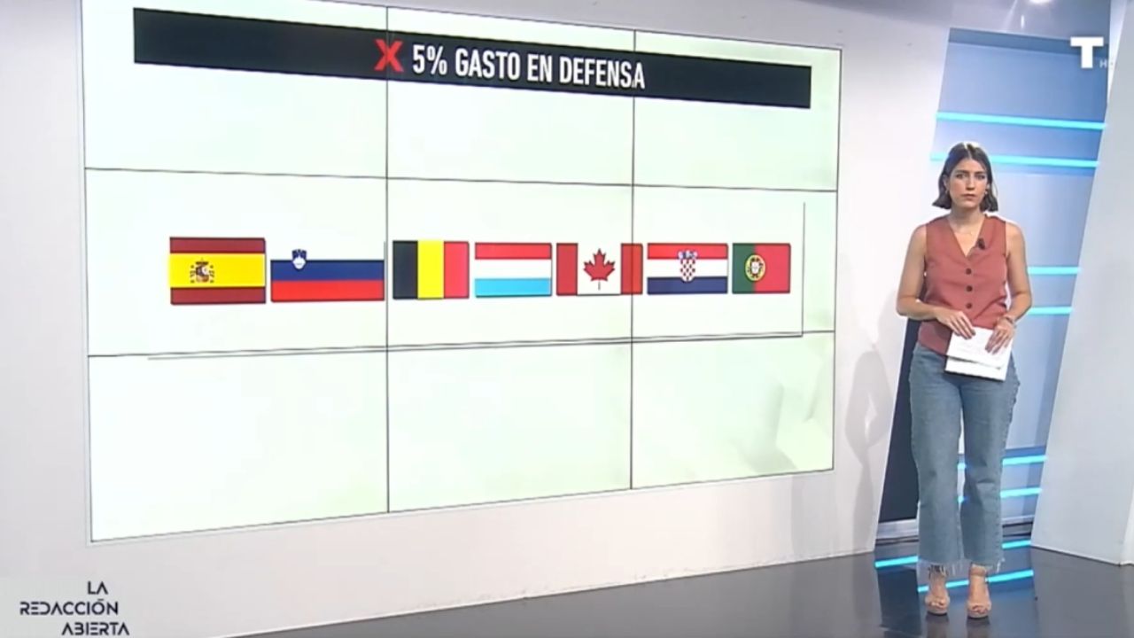 España se queda SOLO en la OTAN: Estos son los países que copian a EE. UU. y quieren subir al 5% el gasto en Defensa