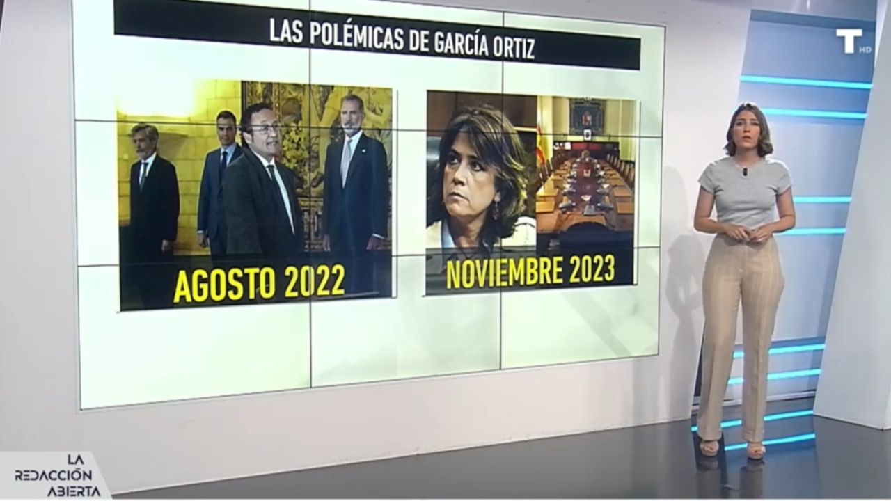 Un fiscal «no idóneo» y una amistad peligrosa con Lola Delgado: los 3 escándalos que han MANCHADO la carrera de García Ortiz