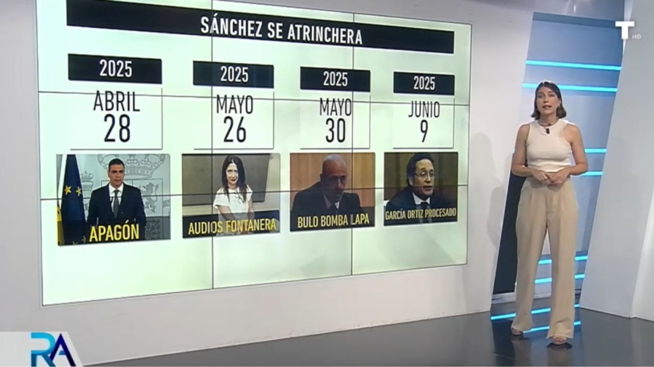 Sánchez se parapeta ante los escándalos: 43 días sin atender a la prensa y 11 meses sin dar entrevistas