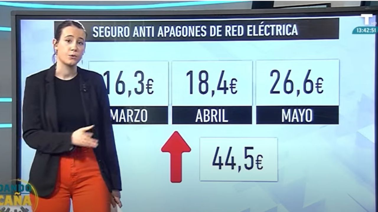 #ALERTA | Sube la factura de la luz casi la mitad por un seguro antiapagones que cuela Red Eléctrica