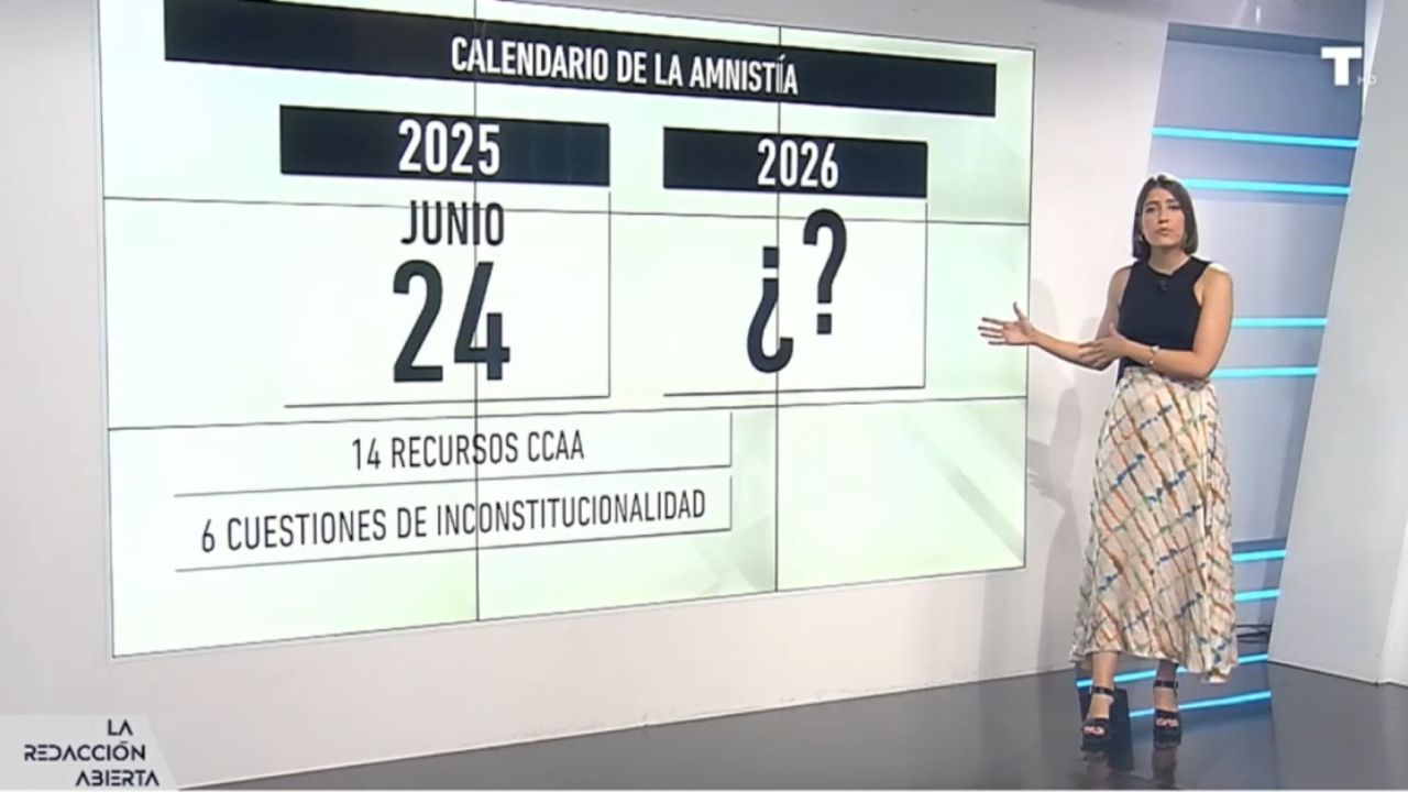 ¿Y ahora qué pasa con Puigdemont? Estos son todos los escenarios posibles antes de 2026