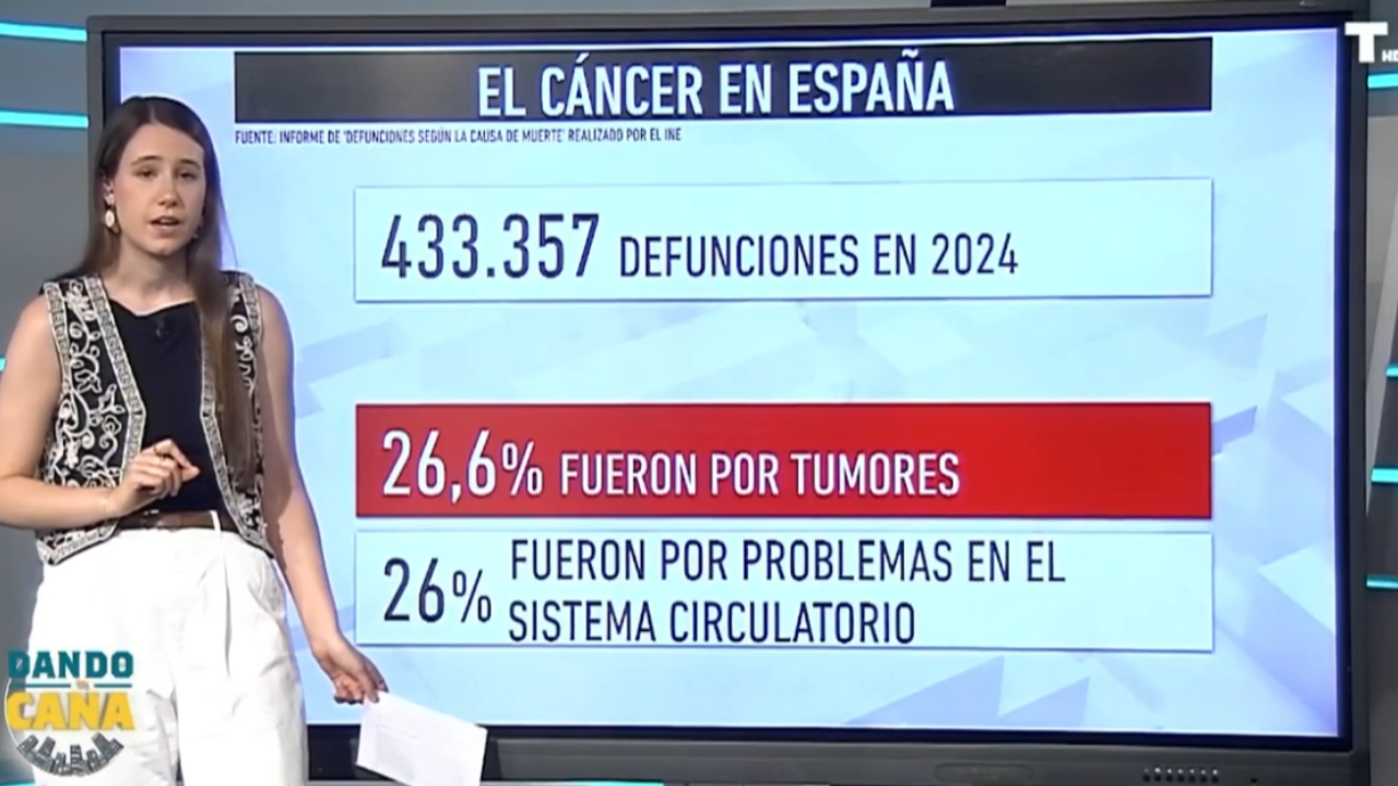 El cáncer, principal causa de muerte en España en 2024 por segundo año consecutivo