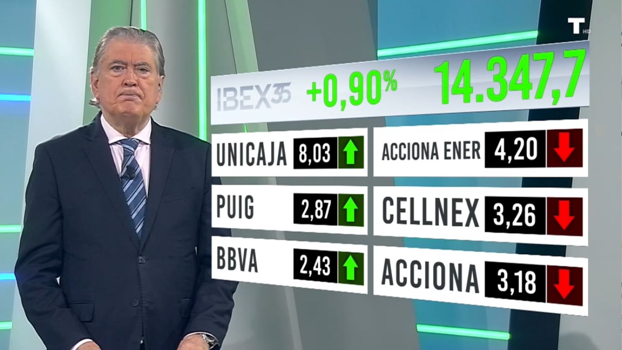 Pulso Económico | 29/07/25