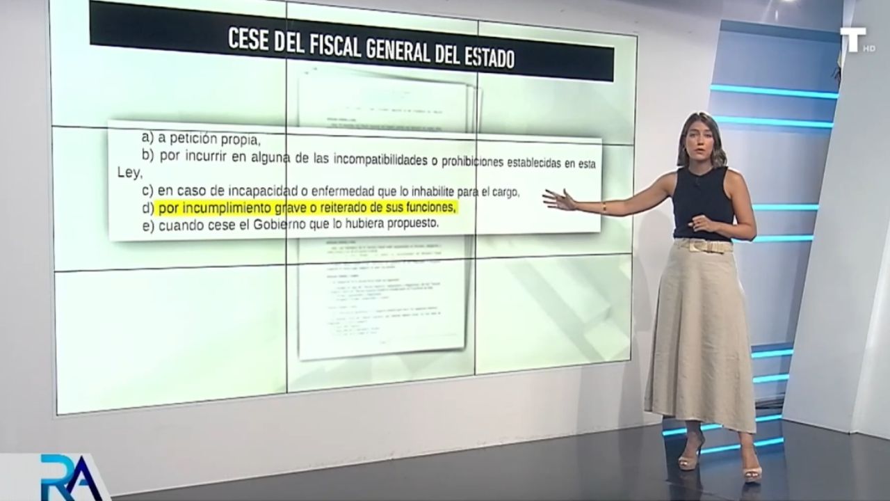 ¿Debe cesar Moncloa al FGE si va a juicio? Esto dice la ley