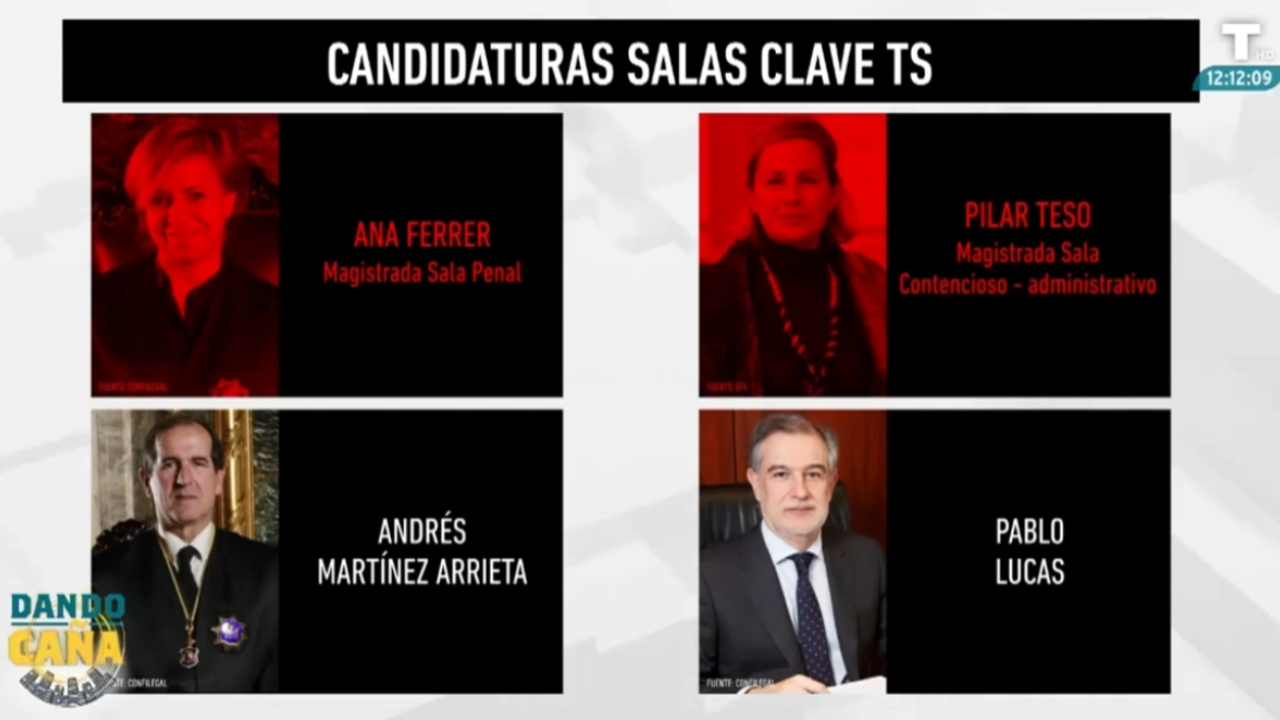 Bolaños fracasa en su intento por controlar las salas del Tribunal Supremo