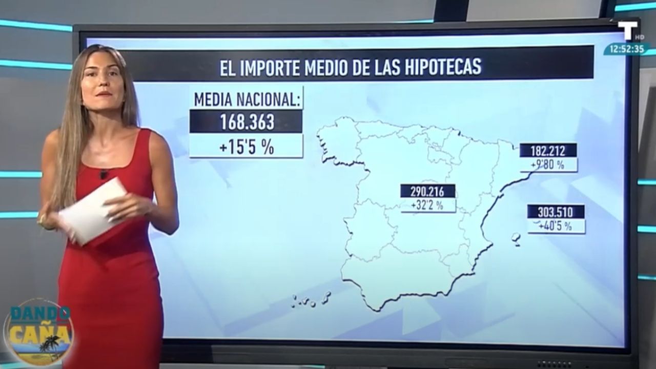 El precio de las hipotecas alcanza su máximo histórico
