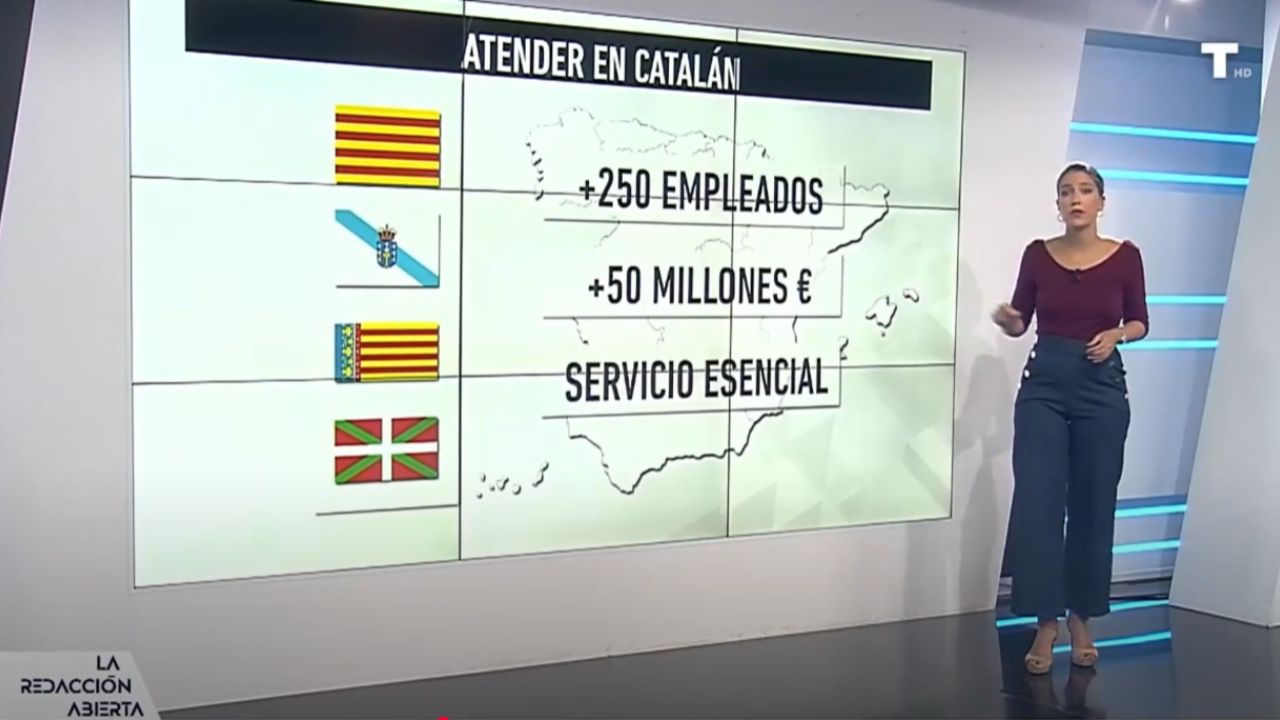 Renfe, Iberia, Vodafone o Caixabank: Junts quiere que las empresas atiendan en catalán aunque estén en Murcia