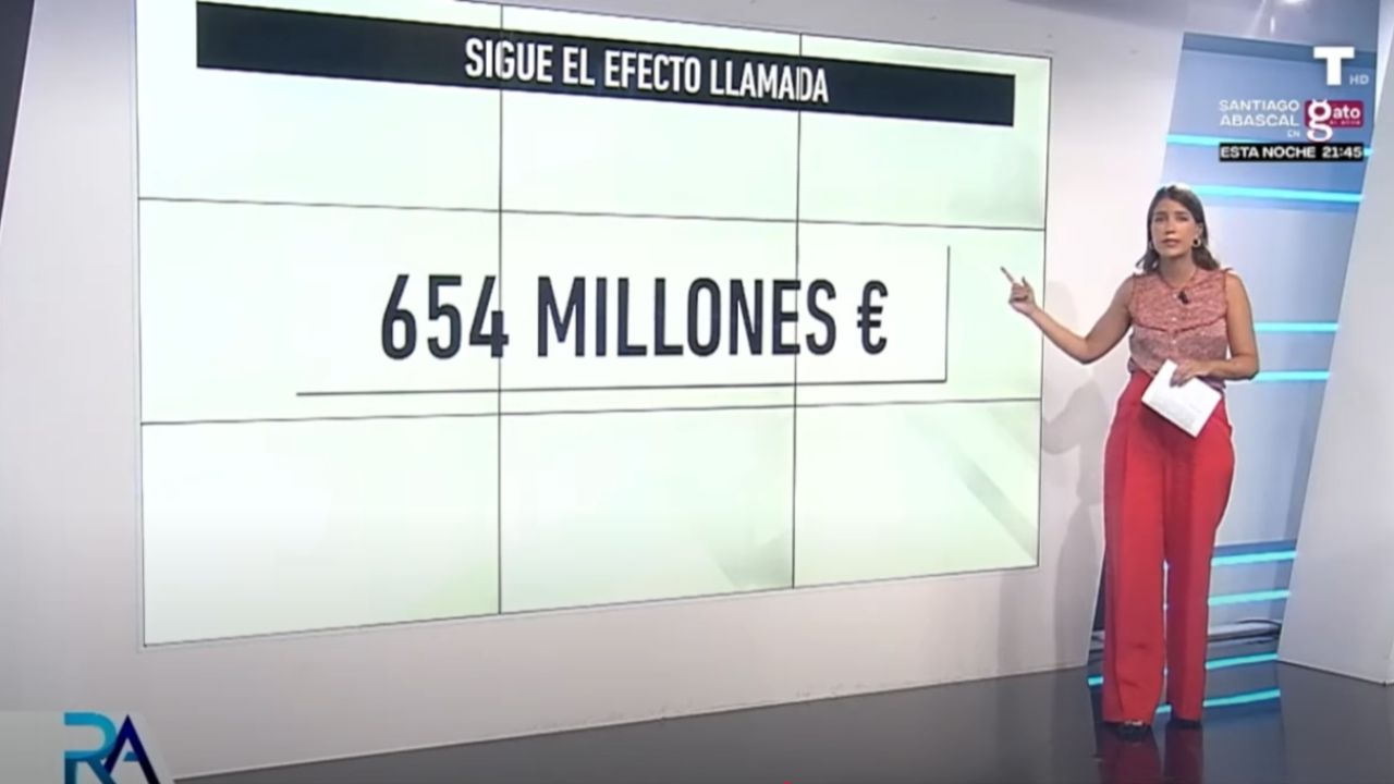 Kits de higiene y alimentación: Moncloa gasta 190 millones más para la inmigración ilegal