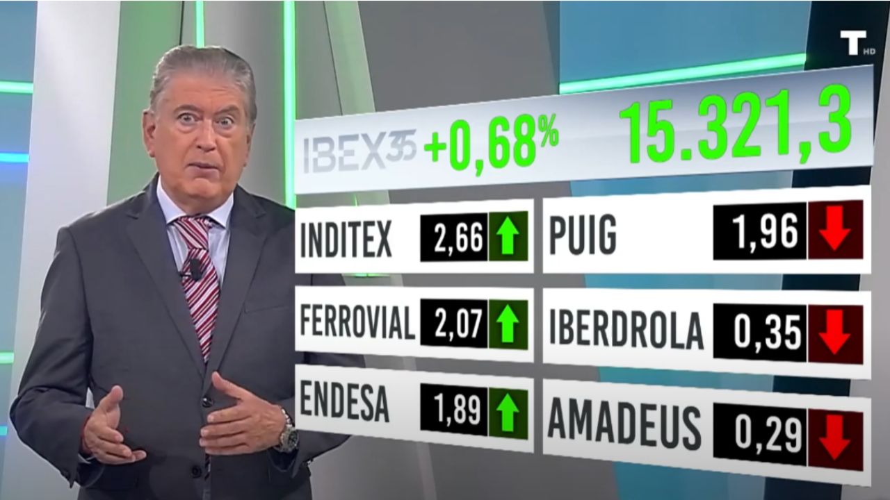 Pulso Económico | 11/09/25