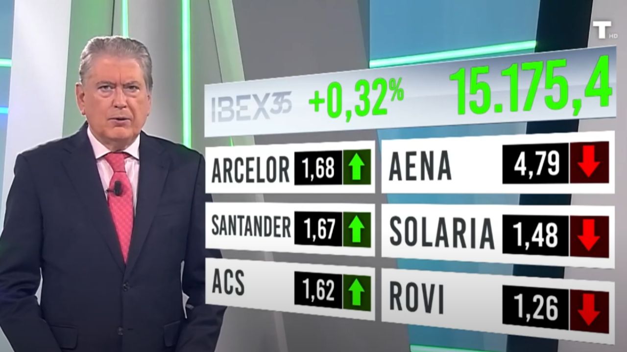 Pulso Económico | 18/09/25