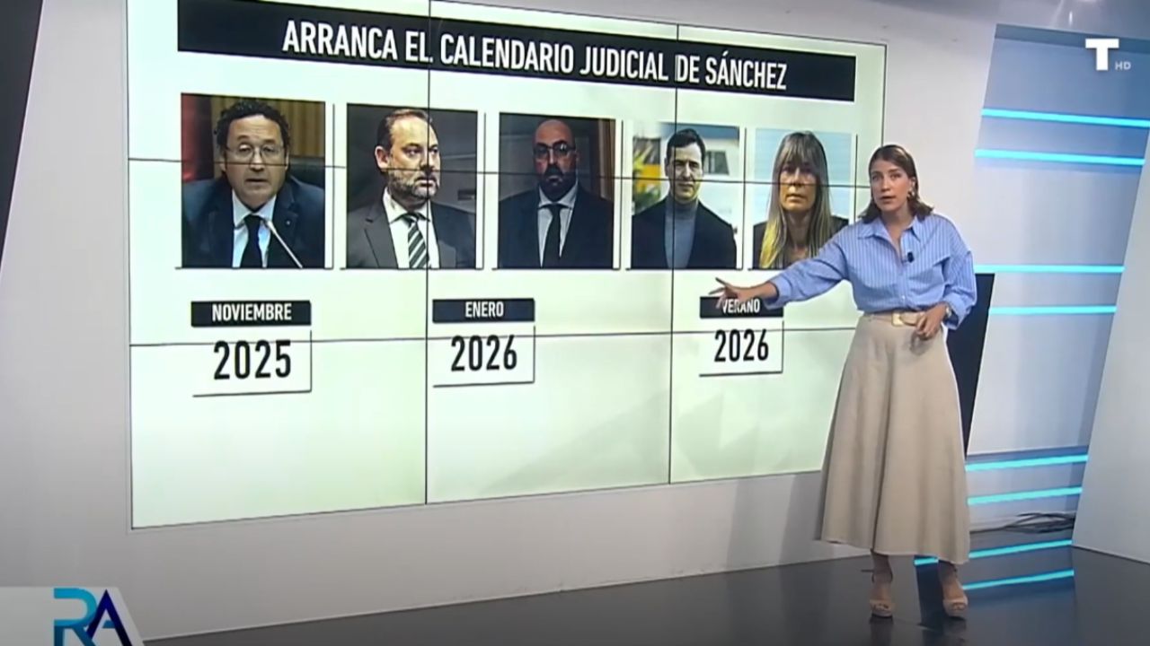 El calendario judicial que podría REVENTAR los planes de Sánchez para 2027: Ortiz y Ábalos, al banquillo en DOS y CUATRO meses