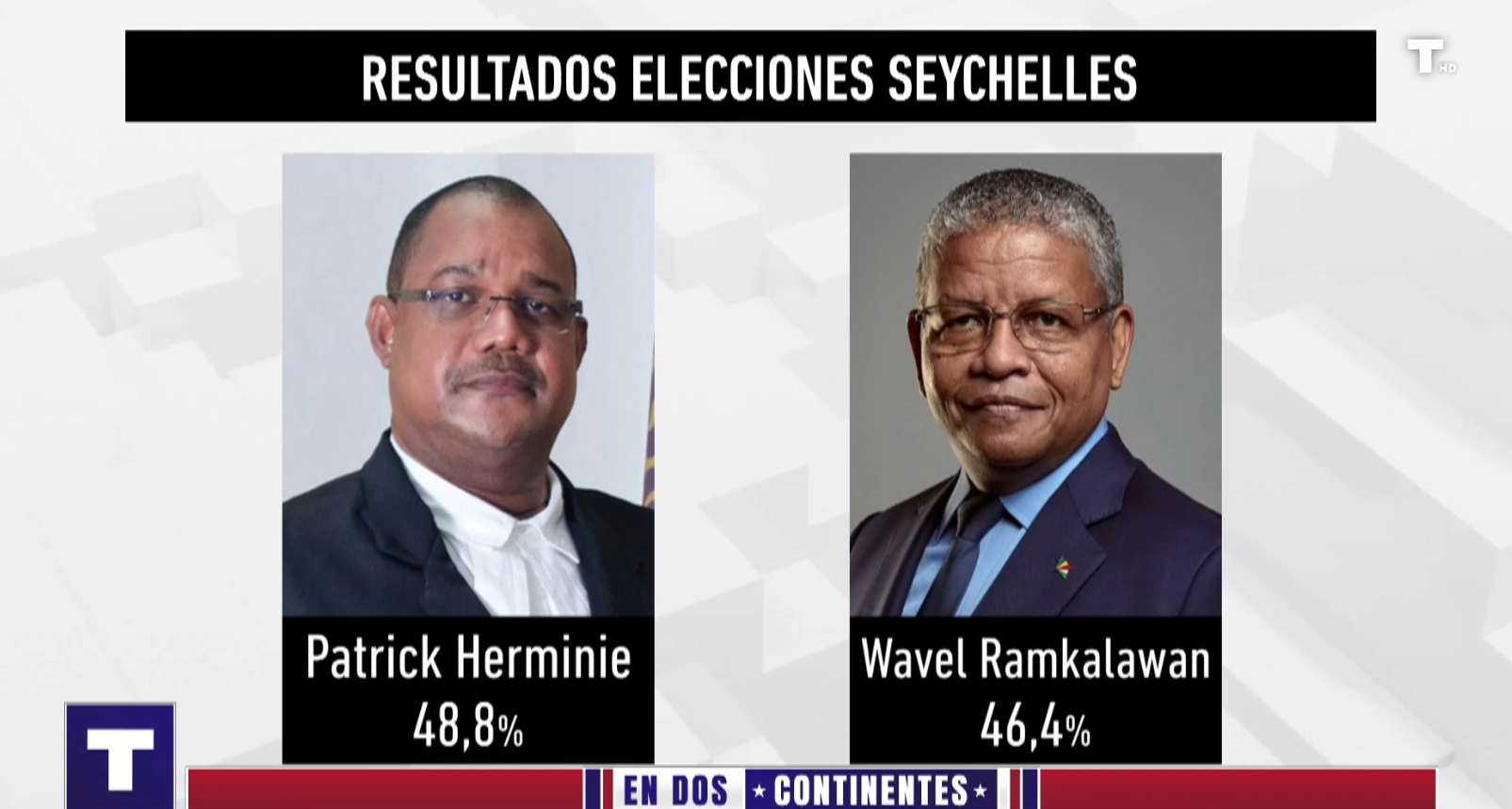 El brujo de las Seychelles gana el primer asalto electoral