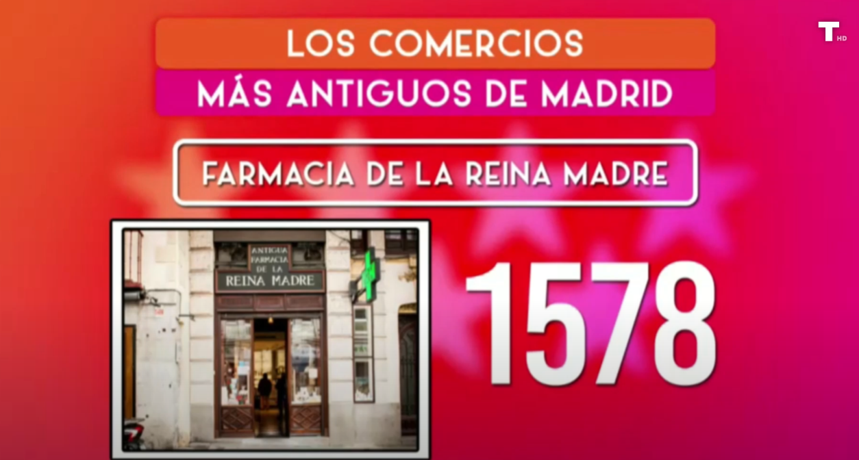 La Lupa | Bares, confiterías y otros lugares antiguos de España | 02/10/25