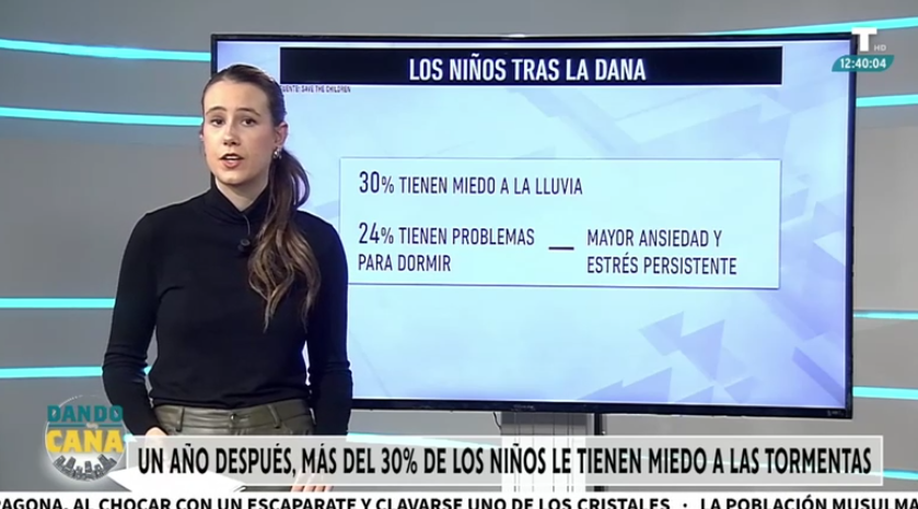 Más de un 30% de niños valencianos tienen miedo a las lluvias y las tormentas