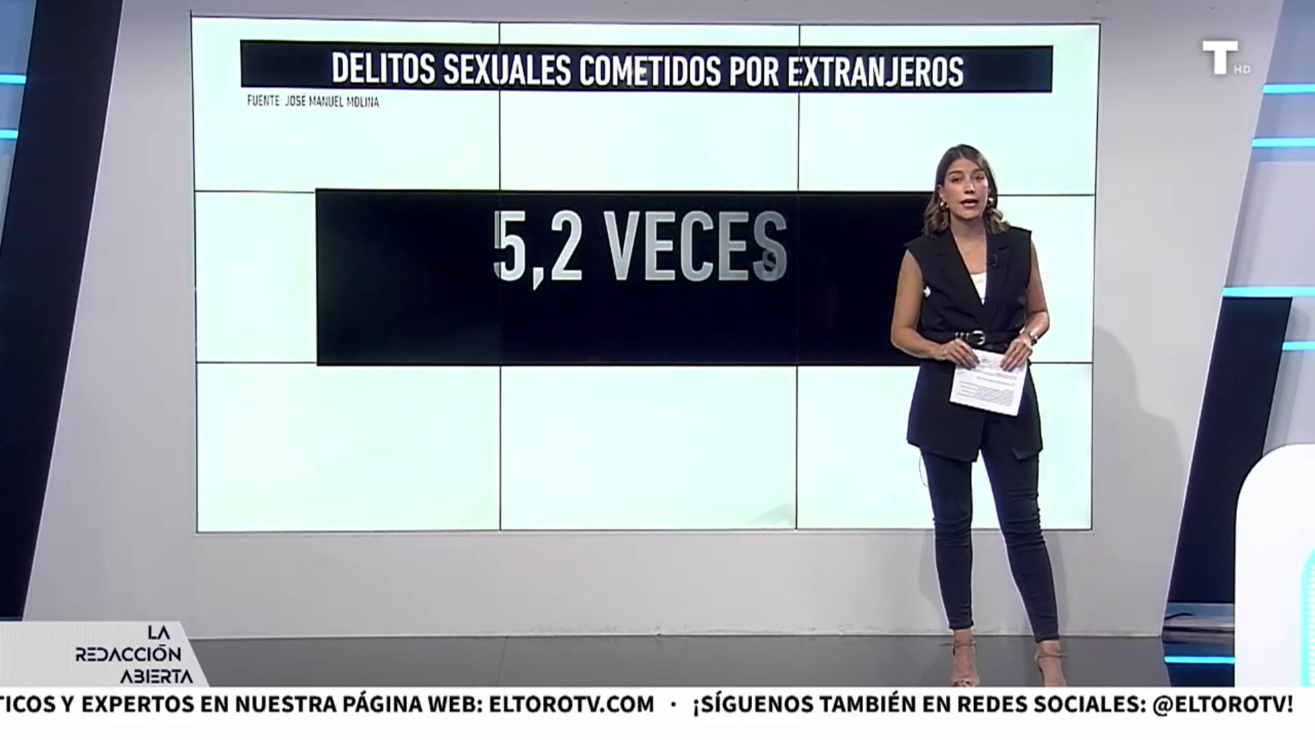 Los extranjeros ya cometen 5,2 VECES más DELITOS SEXUALES que los españoles: los datos que Moncloa tapa