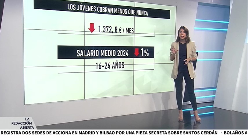 El sueldo de los jóvenes se desploma, no cobraban tan poco desde 2016