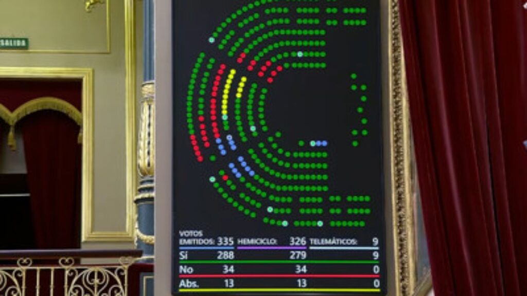 El Estatuto de C-LM ve luz verde en el Congreso para iniciar su trámite con Vox y UPN en contra
