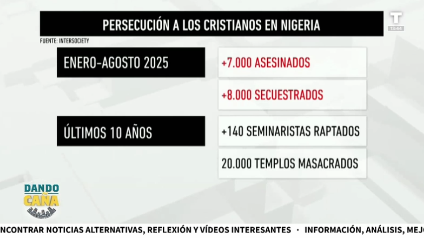 Nigeria, el verdadero genocidio: aumenta la matanza de cristianos pese a las amenazas de Trump