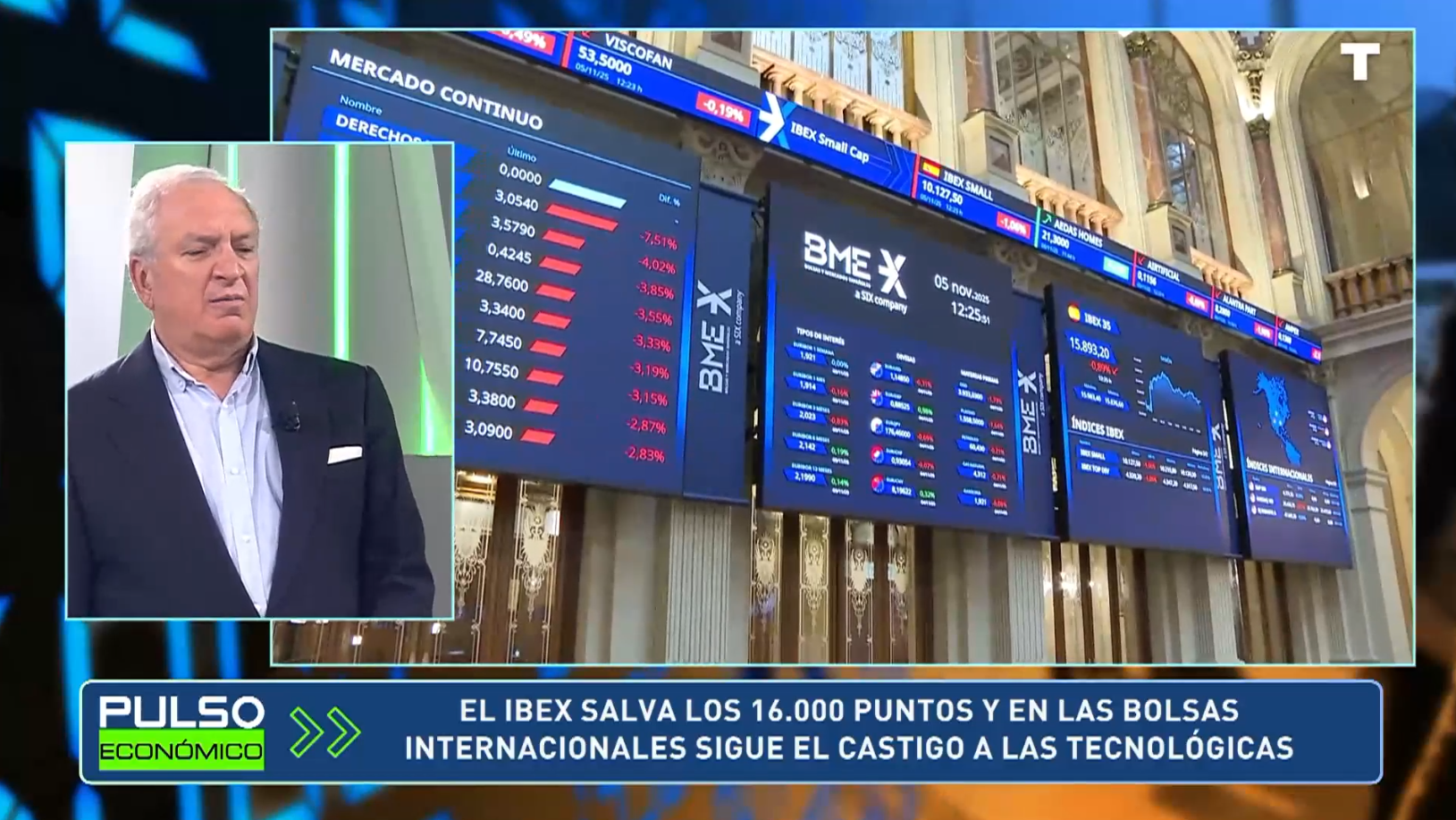 Pulso Económico | 05/11/2025