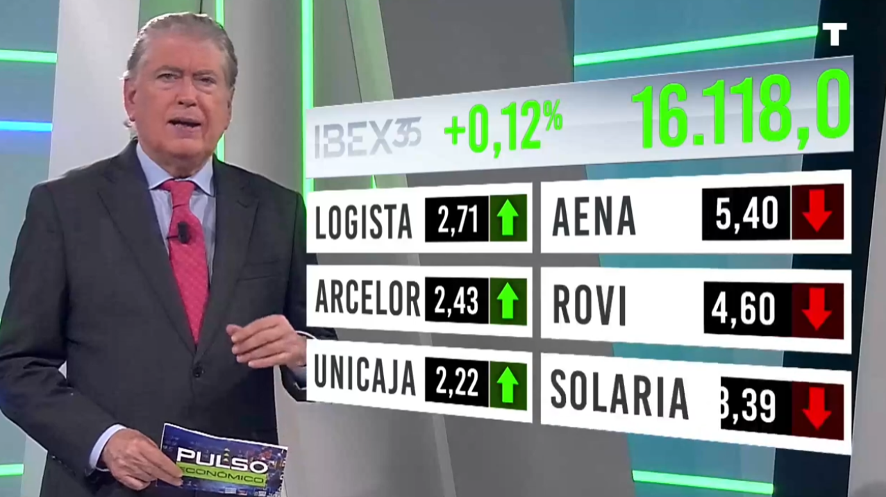 Pulso Económico | 06/11/2025