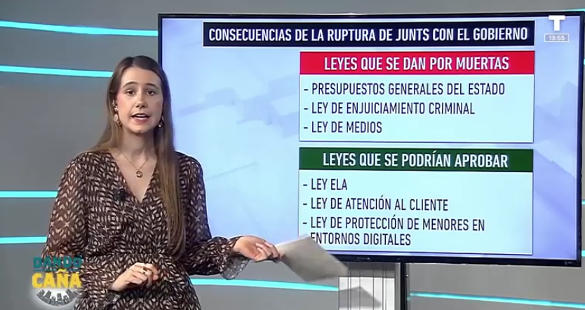 La ruptura de Junts con el Gobierno: un hemiciclo en minoría y leyes guardadas en el cajón