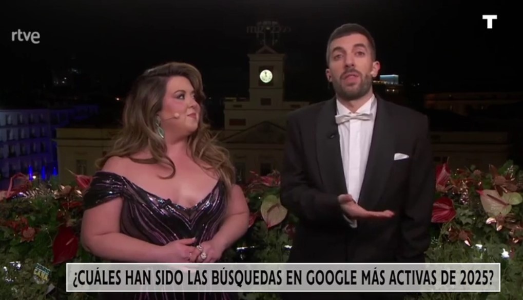 ¿Cuál ha sido la palabra más buscada en este 2025?