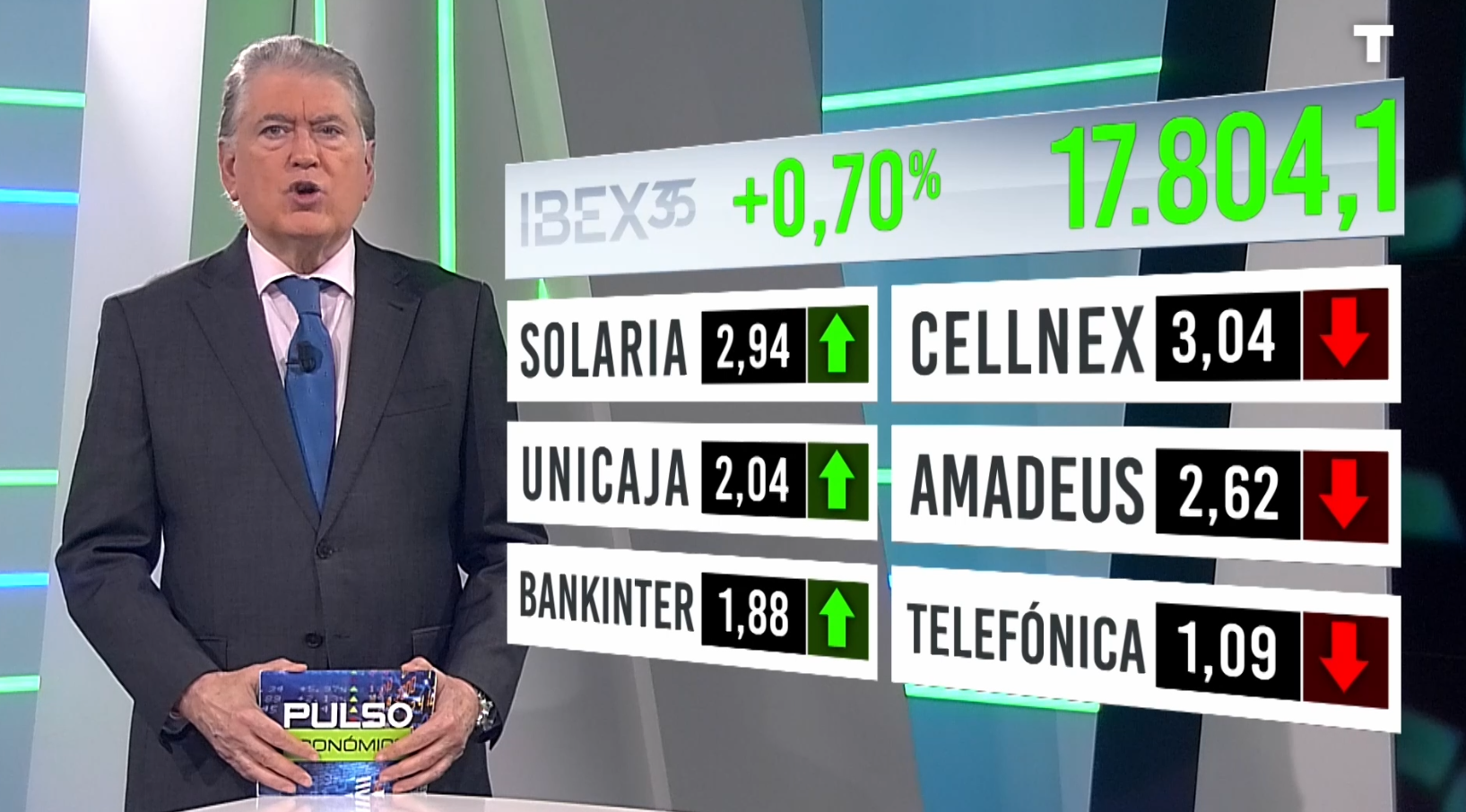 Pulso Económico | 27/01/2026