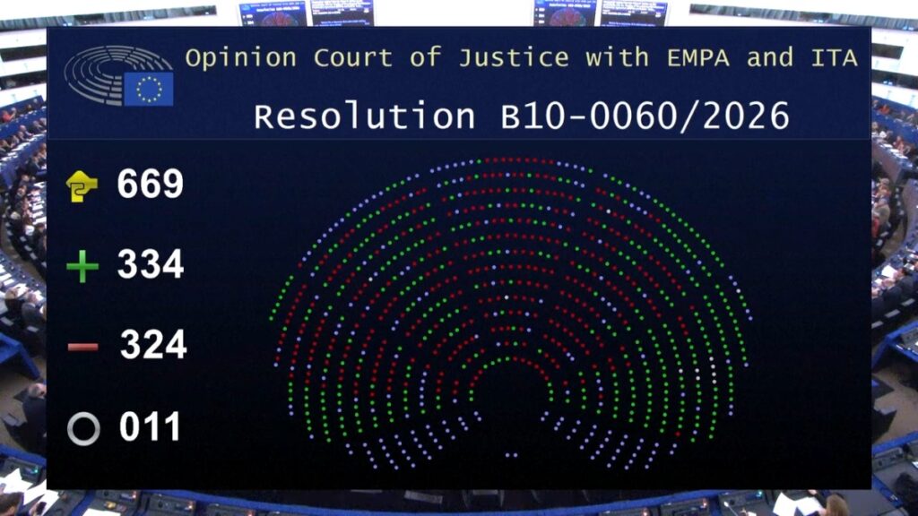 La Eurocámara aprueba denunciar el acuerdo UE-Mercosur ante el TJUE y frena su ratificación