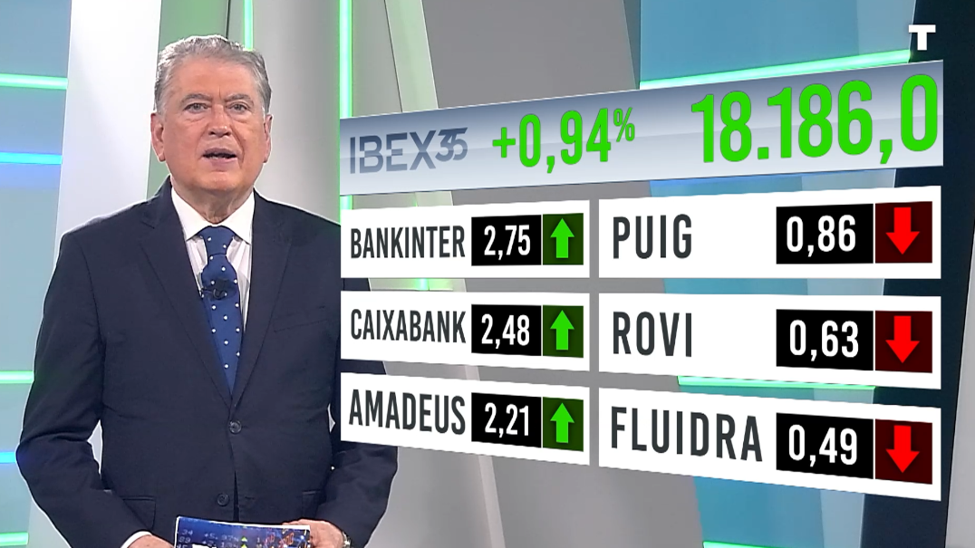 Pulso Económico | 20/02/2025